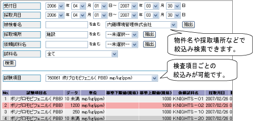 絞込み検索が可能